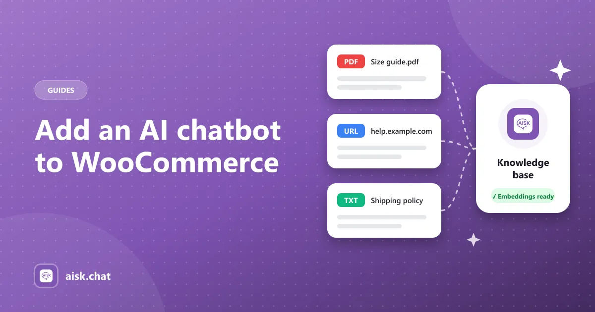 Adding an AI chatbot to a WooCommerce store
