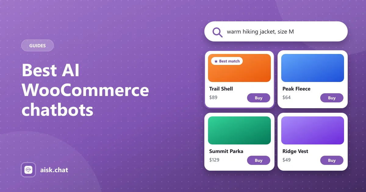 Comparison of AI chatbots for WooCommerce on WordPress